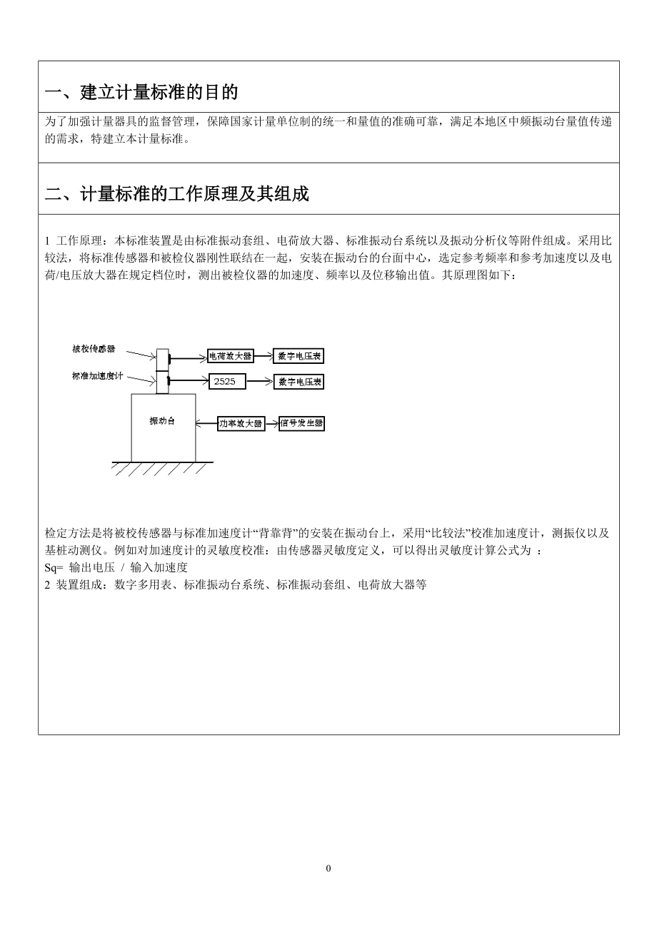 精品资料（2021-2022年收藏）计量标准技术报告中频振动台...doc_第3页