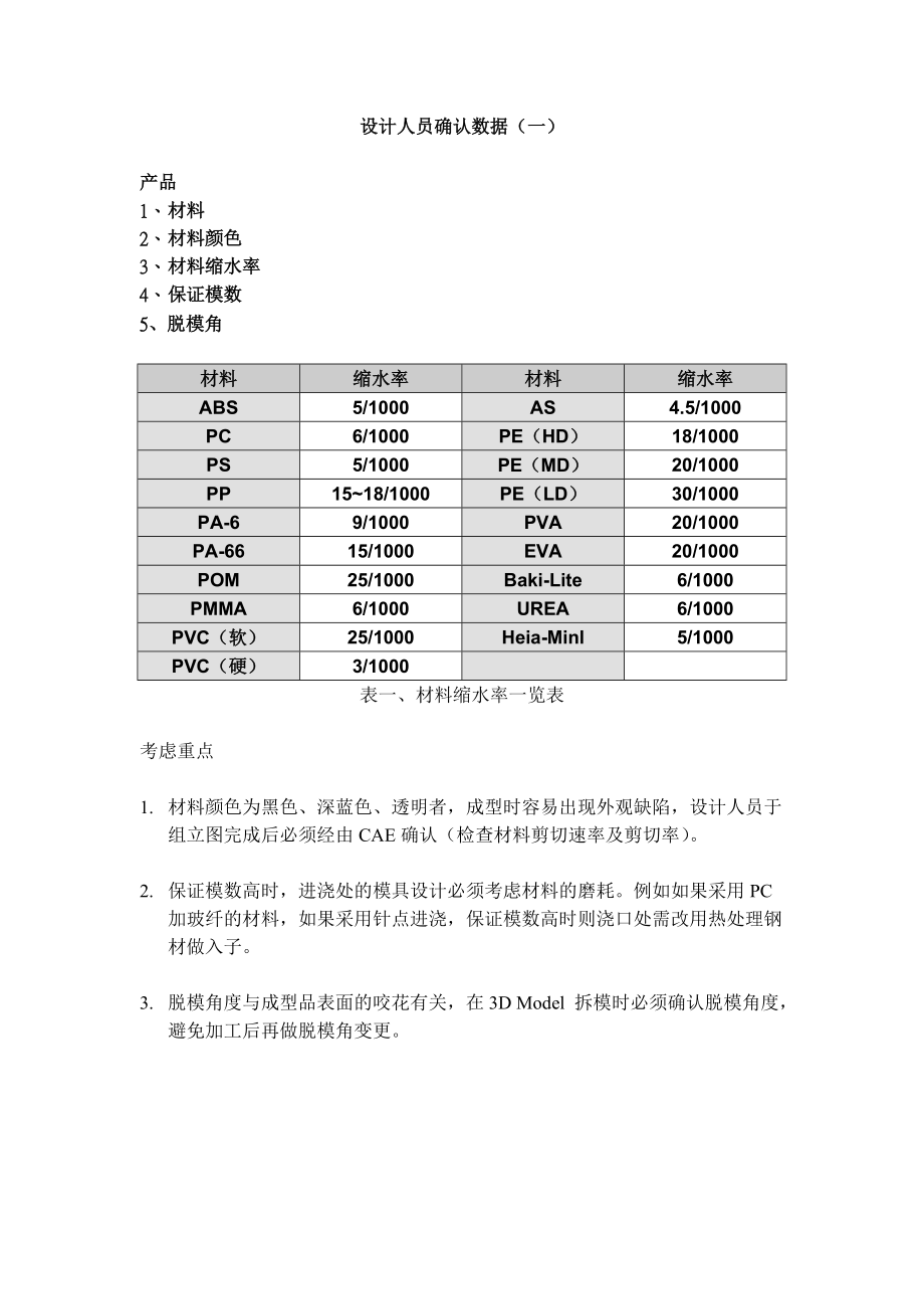 精品资料（2021-2022年收藏）模具设计资料.doc_第2页