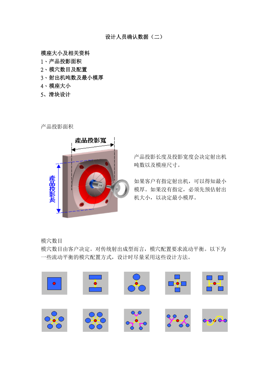 精品资料（2021-2022年收藏）模具设计资料.doc_第3页