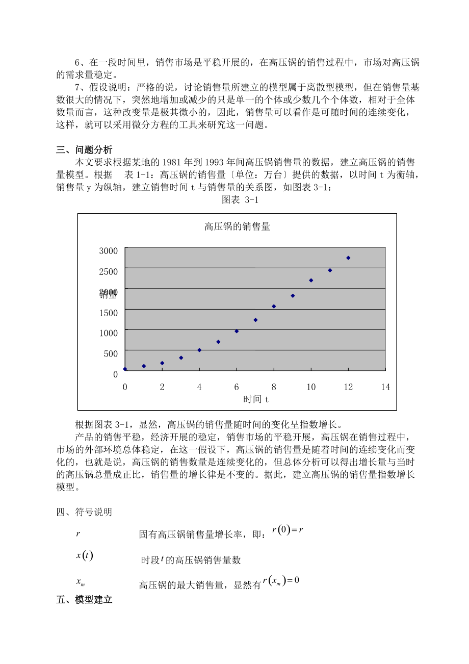 高压锅销售量的预测分析.docx_第2页