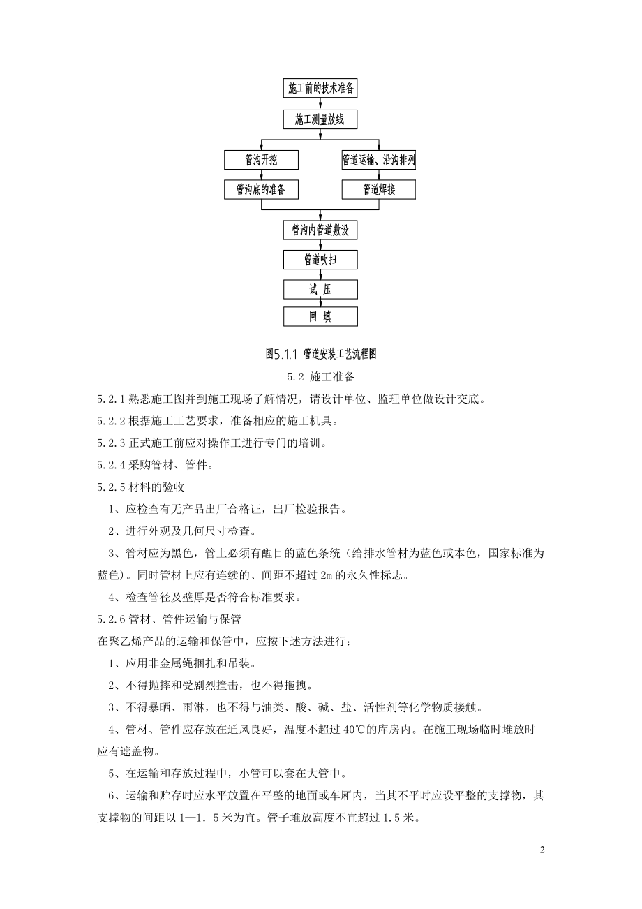 精品资料（2021-2022年收藏）聚乙烯PE压力污水管管道施工工法.doc_第2页