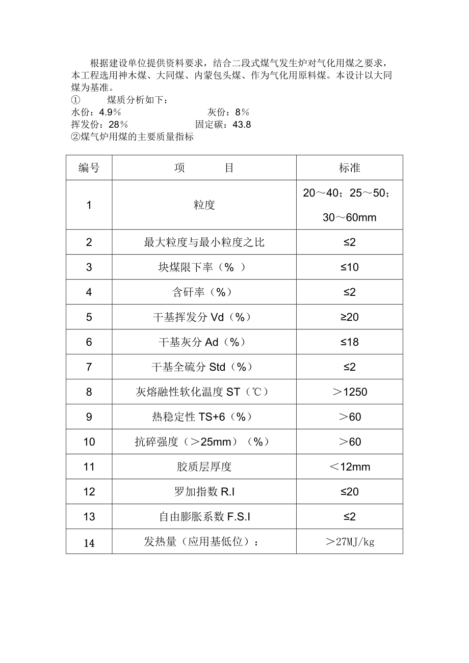 精品资料（2021-2022年收藏）煤气发生炉用煤指标.doc_第1页