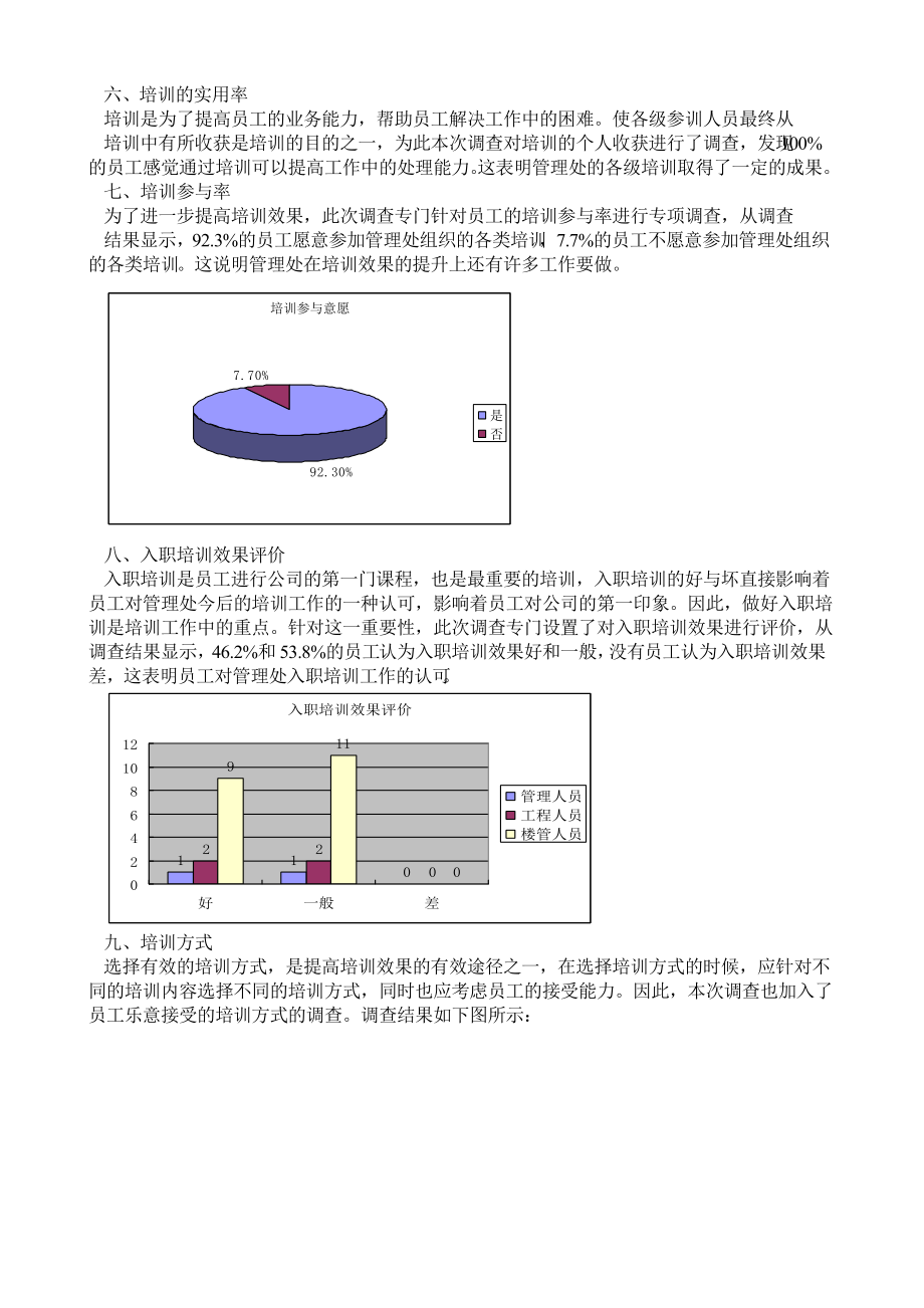 精品资料（2021-2022年收藏）煤矿培训需求调查分析报告.doc_第3页