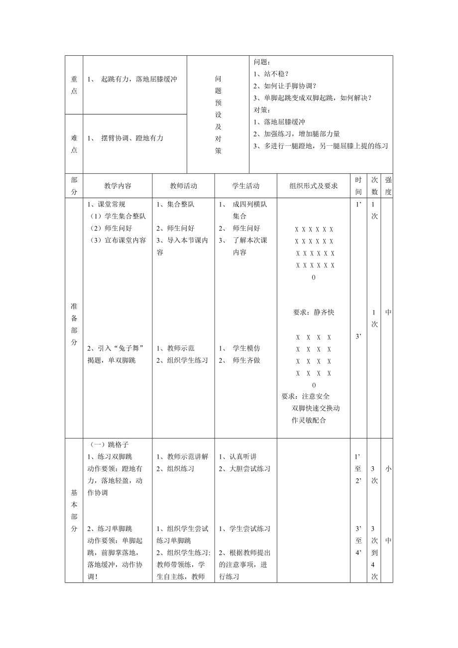 精品资料（2021-2022年收藏）民间传统体育游戏教学设计.doc_第2页