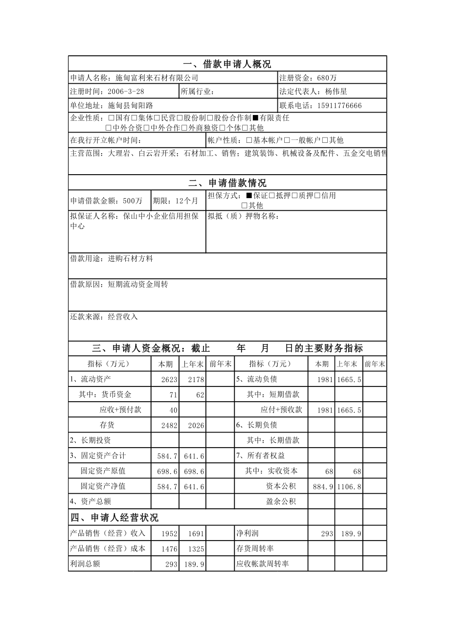 精品资料（2021-2022年收藏）流动资金贷款申请书.doc_第2页