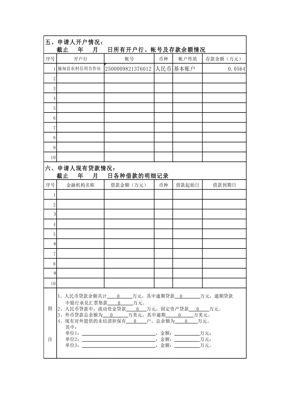 精品资料（2021-2022年收藏）流动资金贷款申请书.doc_第3页