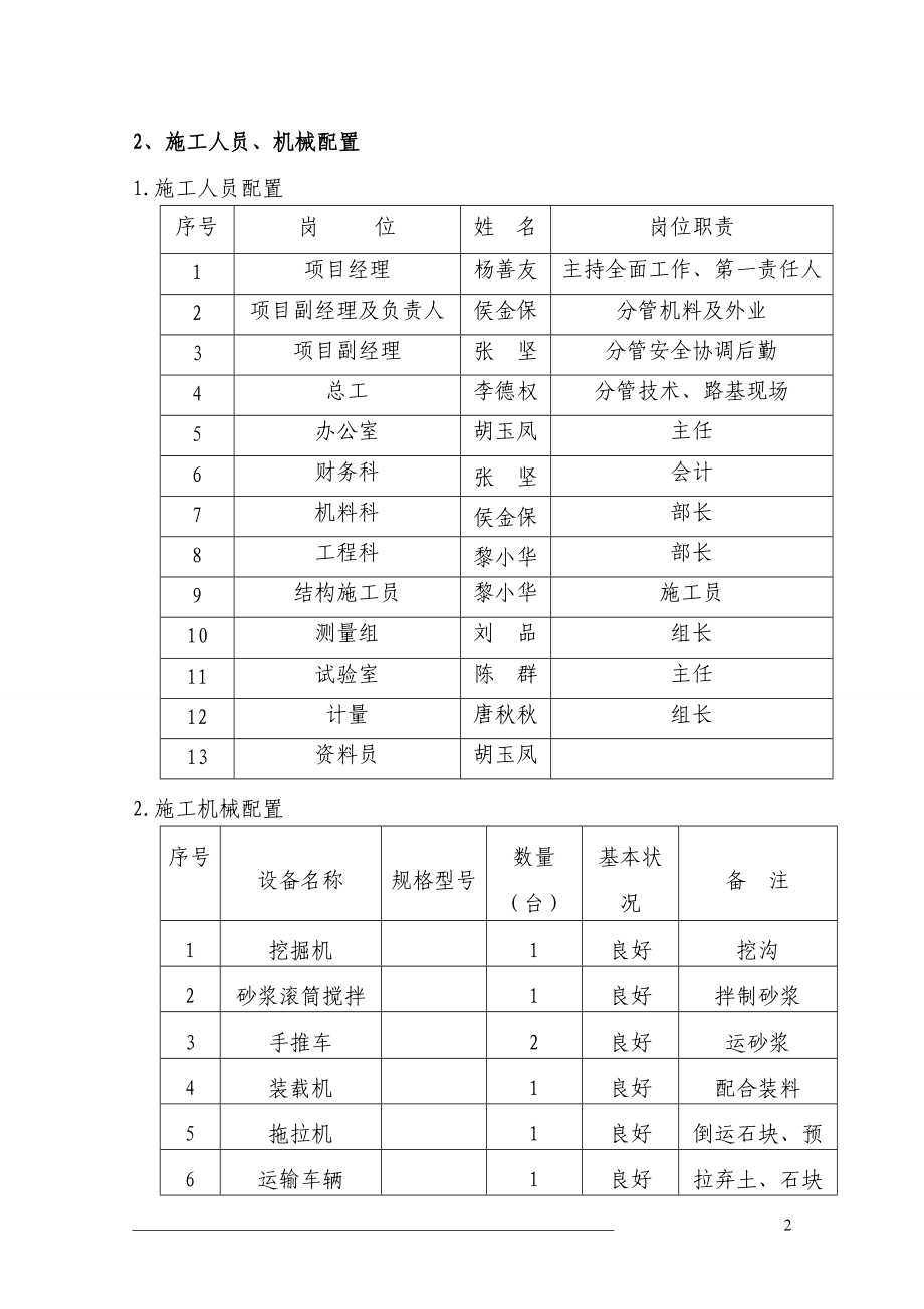 精品资料（2021-2022年收藏）浆砌排水沟施工总结DOC.doc_第2页