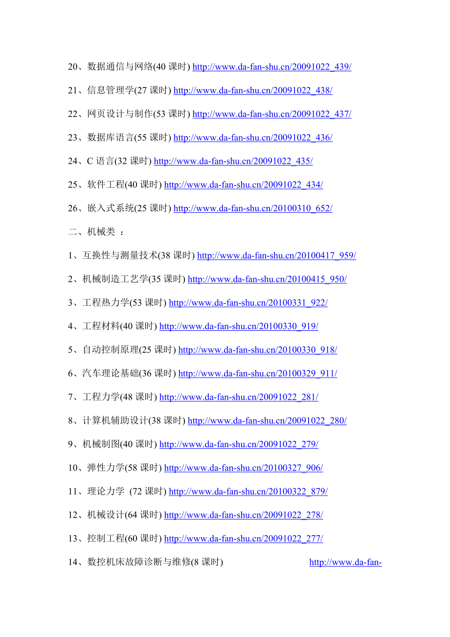 精品资料（2021-2022年收藏）计算机机械土木建筑财经管电气法学类广告医学心理学大学英语大学物理高等数学大学化学哲学教学视频网站.doc_第2页