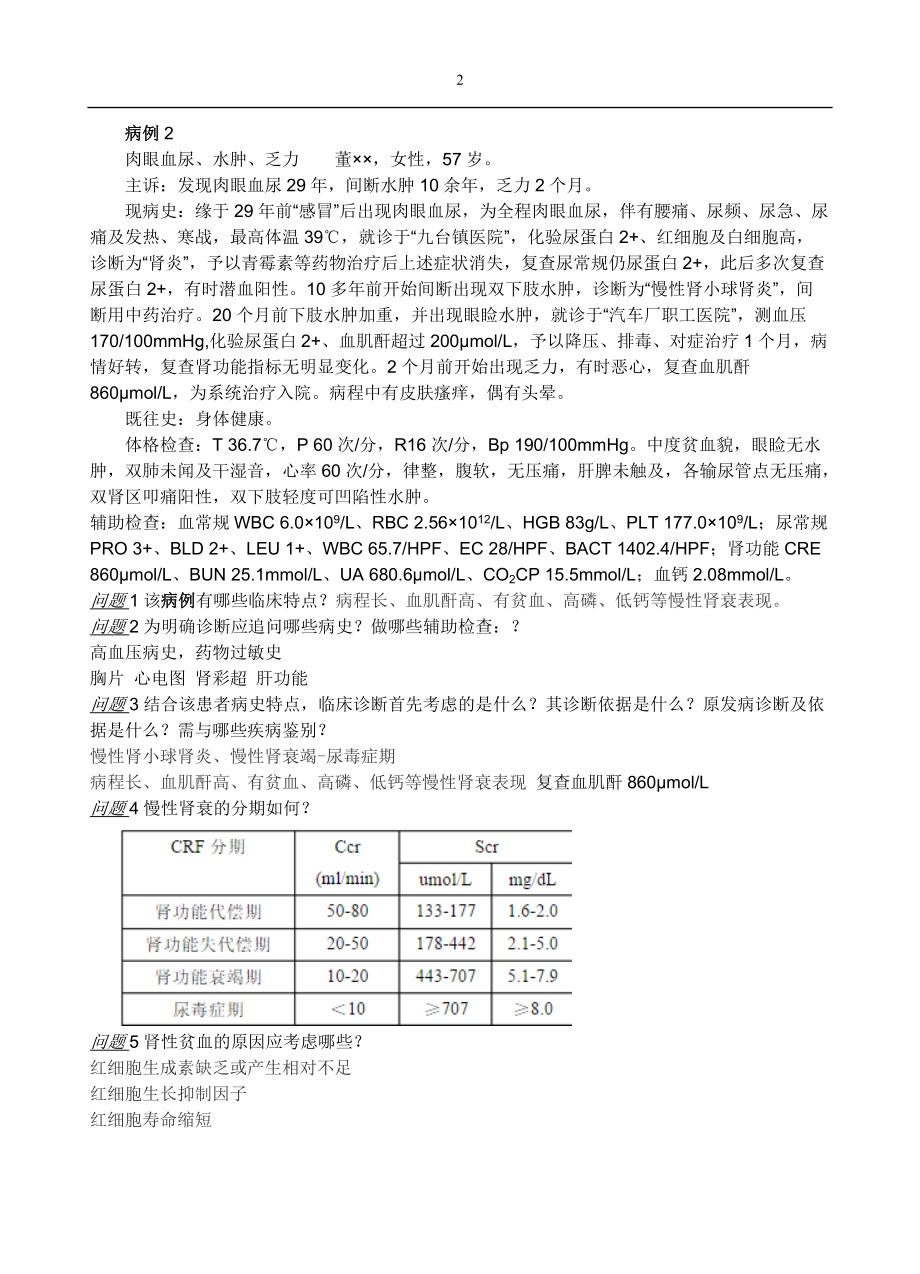 精品资料（2021-2022年收藏）泌尿系统病例讨论学生.doc_第2页