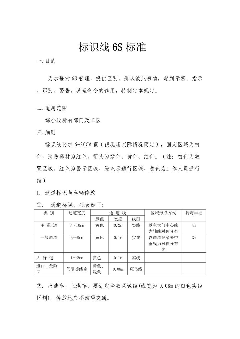 精品资料（2021-2022年收藏）锅炉房标识线说明.doc_第3页