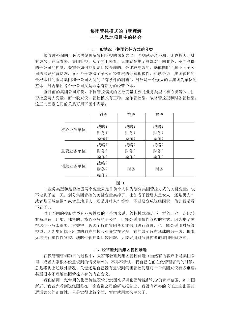 精品资料（2021-2022年收藏）集团管控模式的自我理解——从晟地项目中的体会20080410.doc_第1页