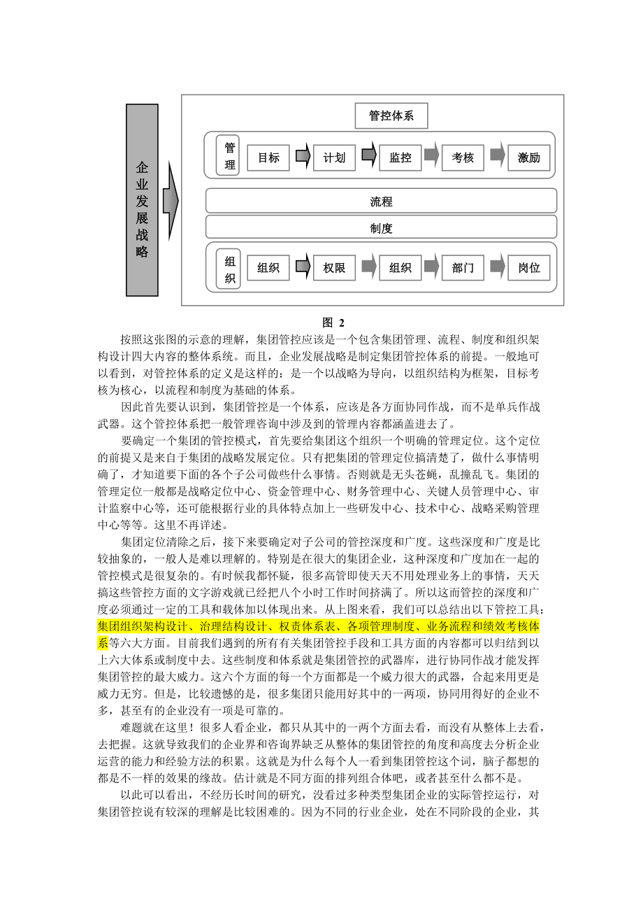 精品资料（2021-2022年收藏）集团管控模式的自我理解——从晟地项目中的体会20080410.doc_第2页