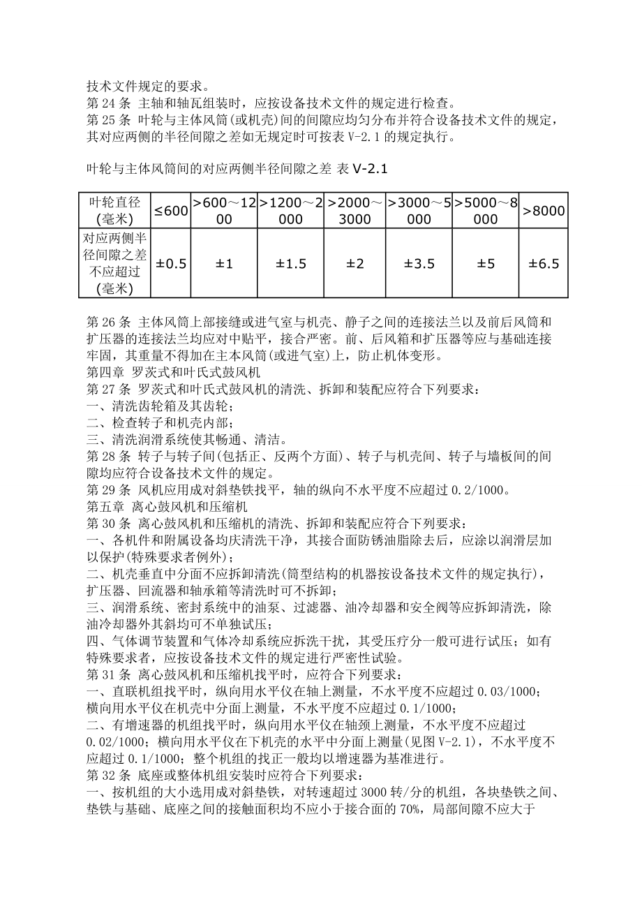 精品资料（2021-2022年收藏）离心风机标准安装手册.doc_第3页