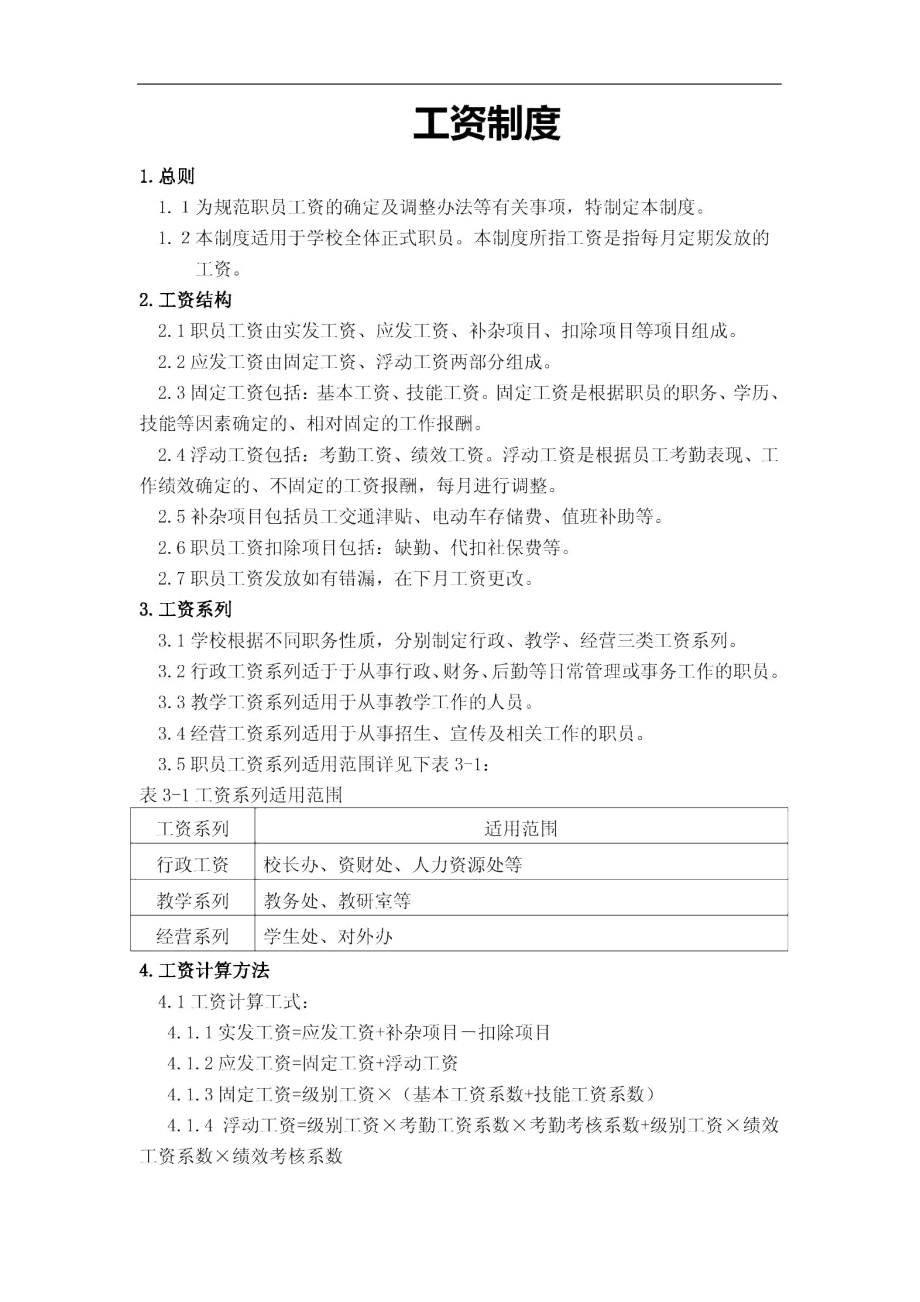 精品资料（2021-2022年收藏）民办学校工资制度.docx_第1页