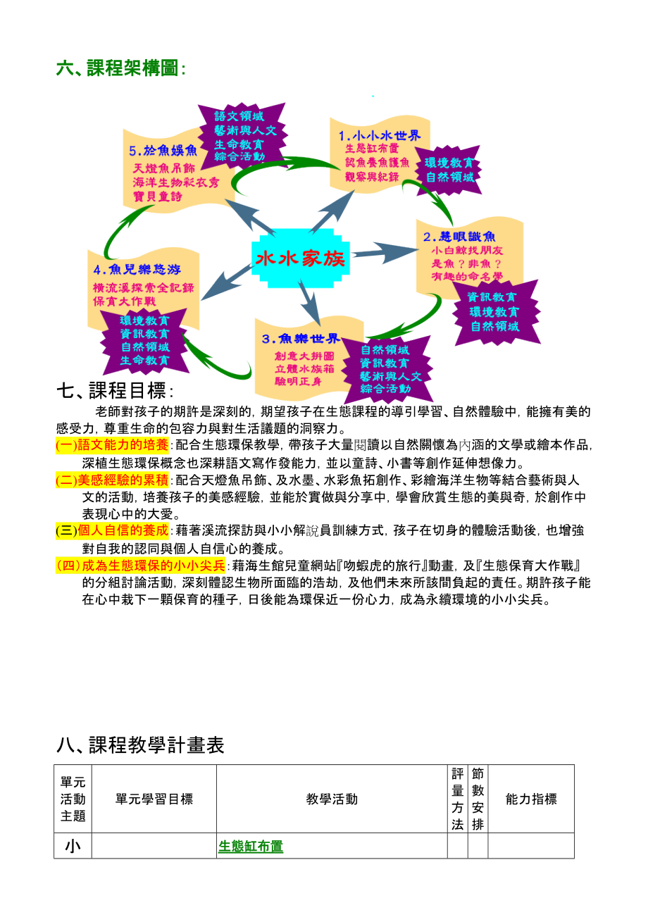 水水家族-有趣的海洋生物.docx_第2页