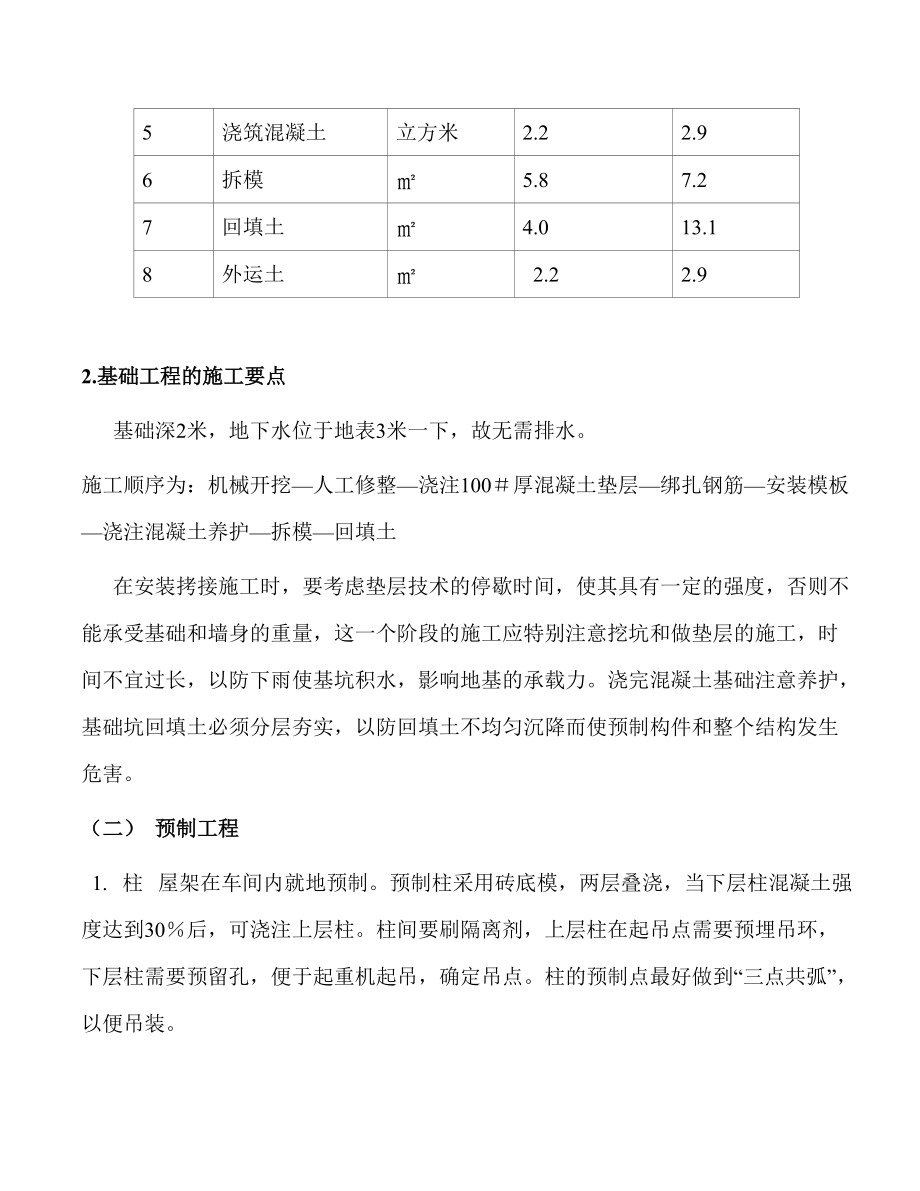 精品资料（2021-2022年收藏）某单层工业厂房施工组织设计汇总.doc_第3页