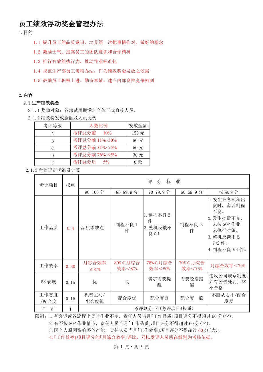 精品资料（2021-2022年收藏）绩效奖金及岗位津贴办法.doc_第1页