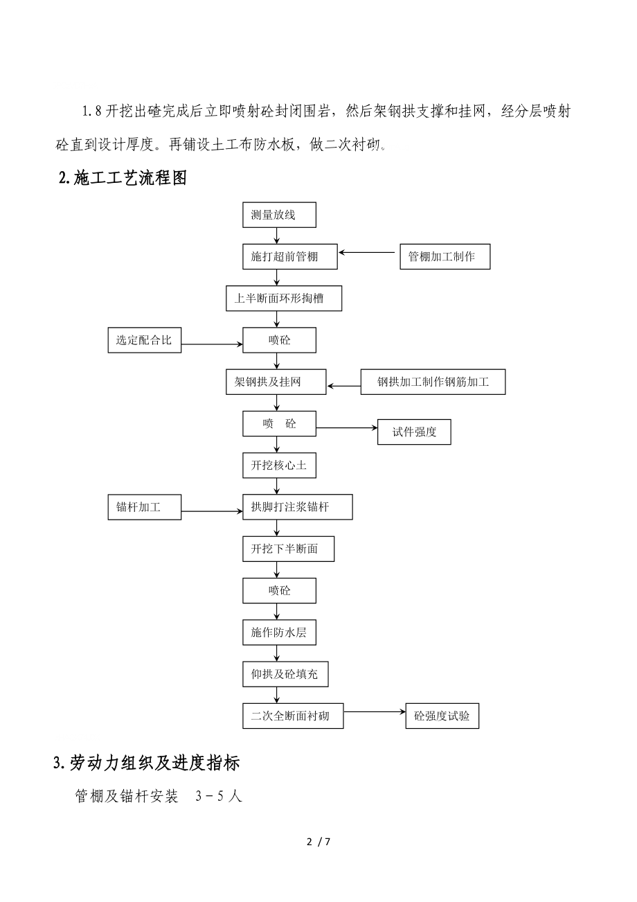 精品资料（2021-2022年收藏）黄土隧道施工组织设计.doc_第2页