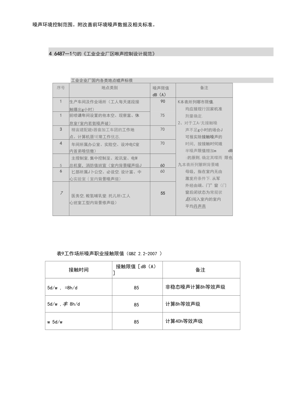 半导体无尘车间噪声治理方案及验证.docx_第2页