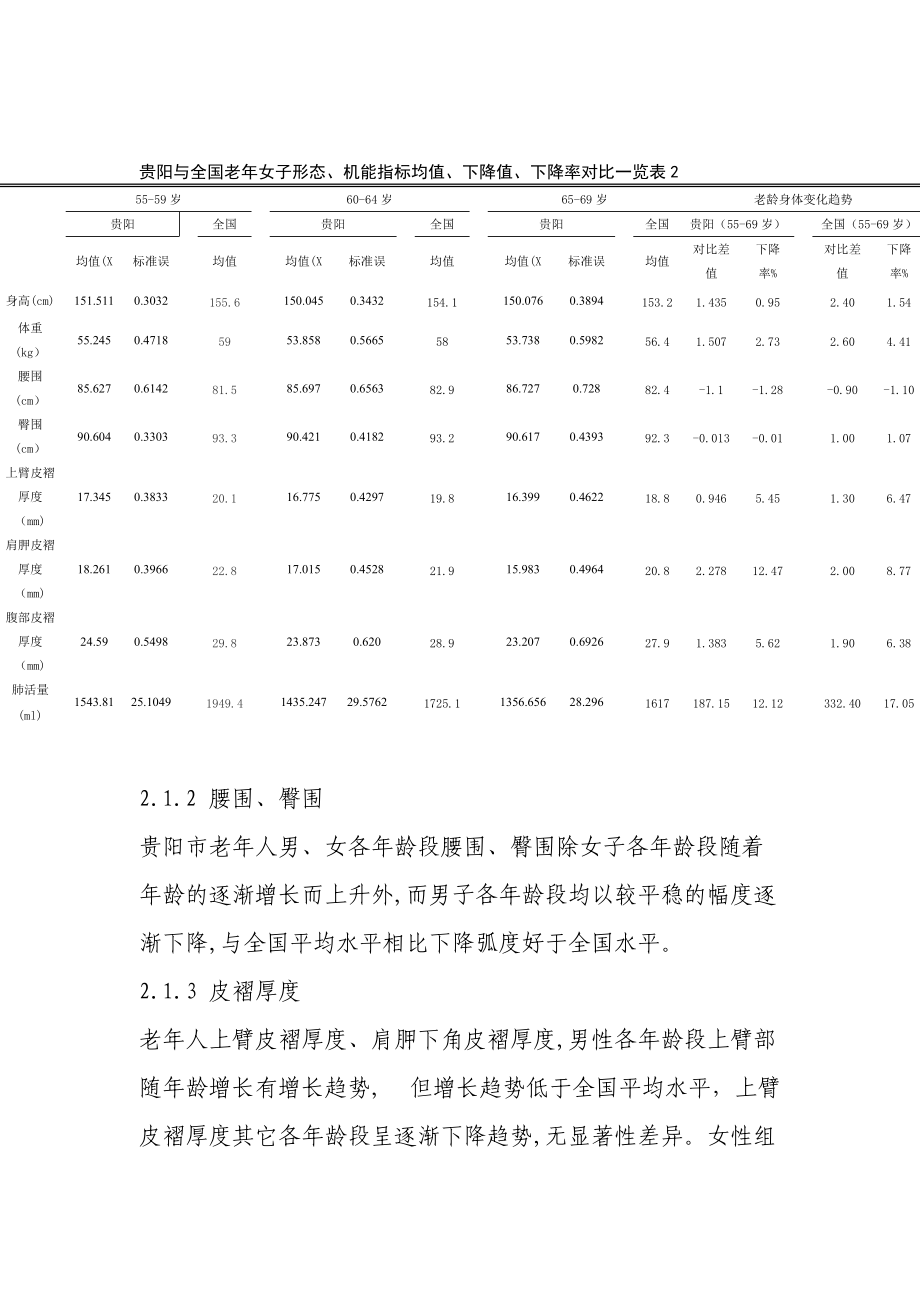 贵阳市老年人体质现状的调查分析.doc_第3页