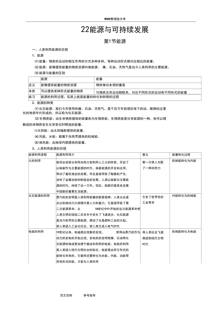 新人版九年级物理第22章能源及可持续发展知识点全面总结.docx_第1页