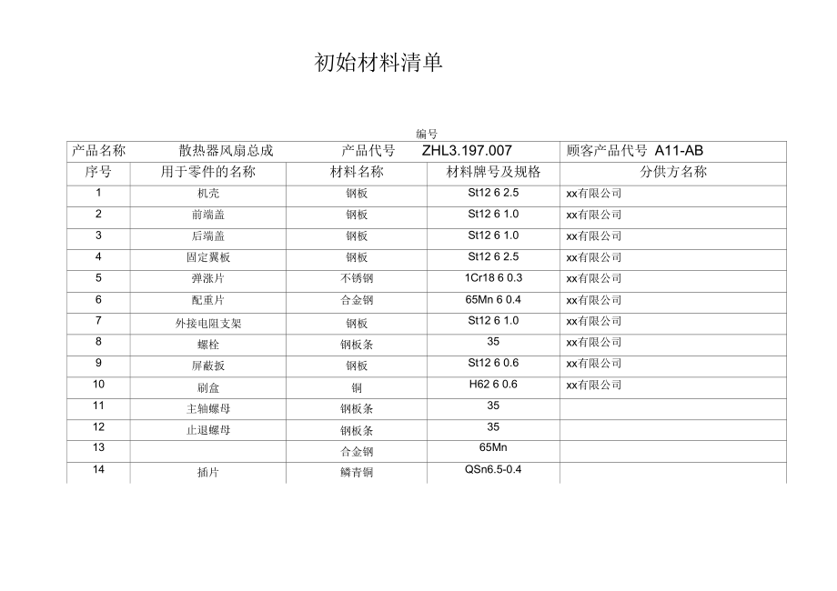 某机械公司初始材料清单.docx_第1页