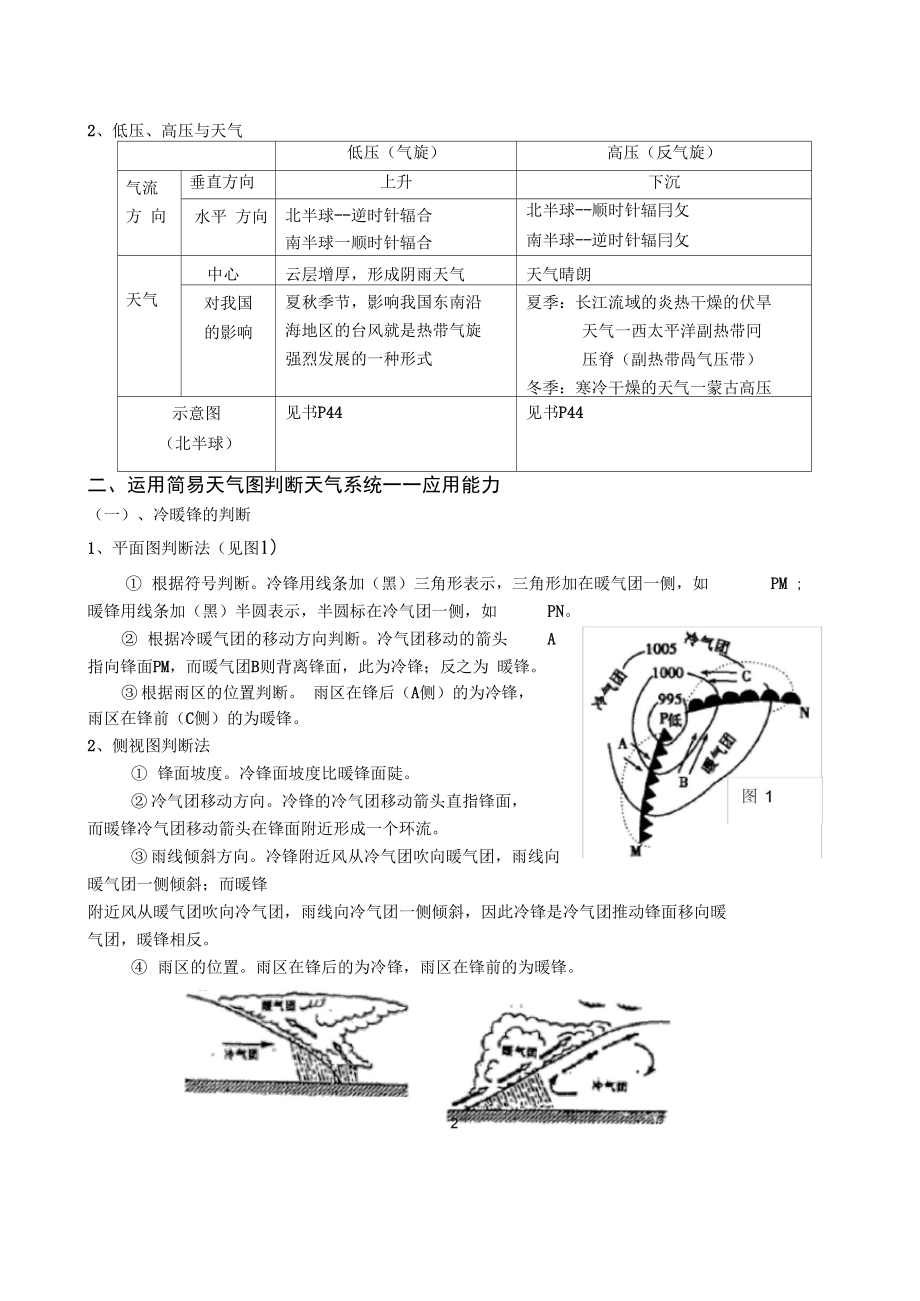 常见天气系统影响下的天气状况.doc_第2页