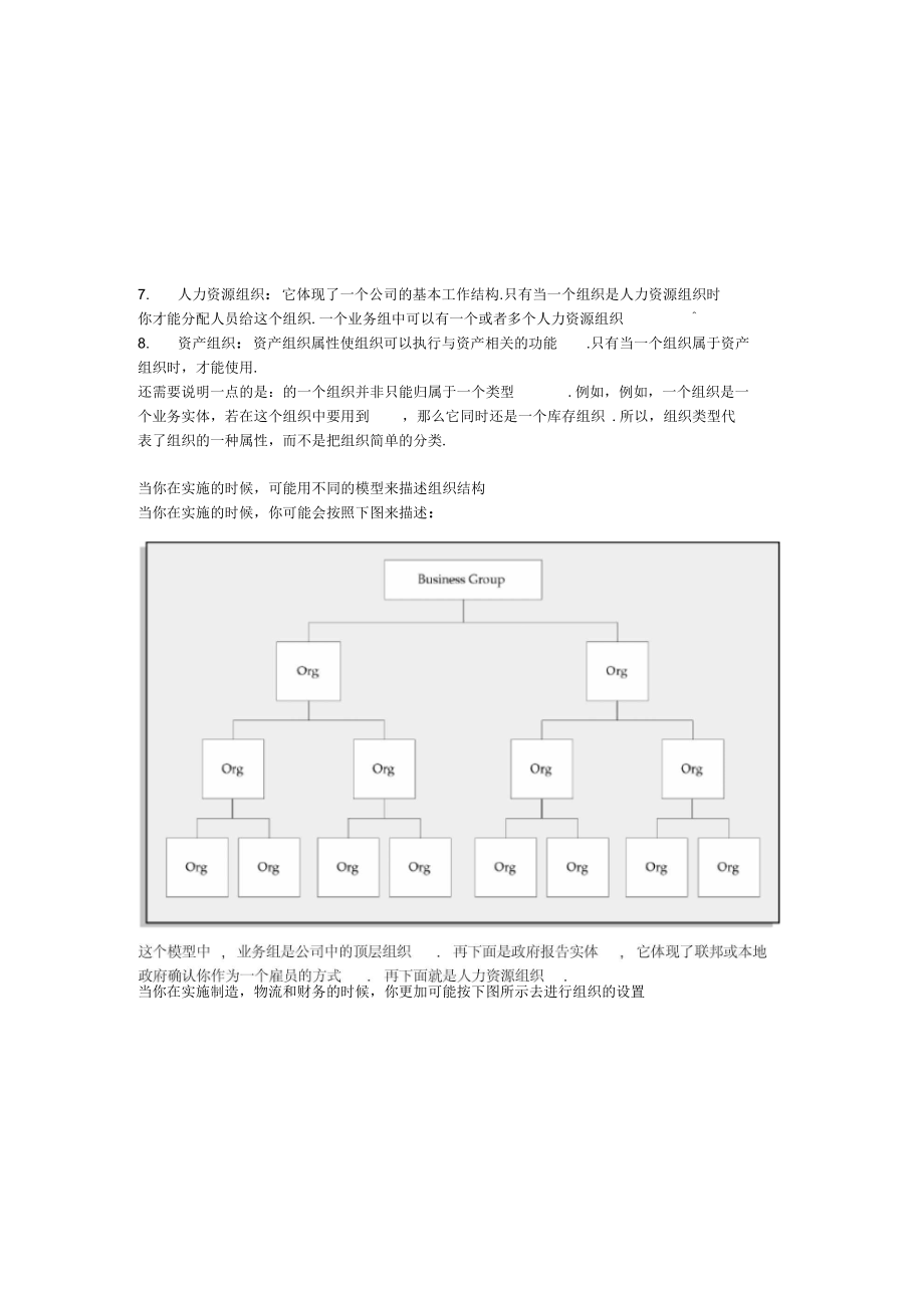 SAP多组织结构的关系和设置.docx_第3页