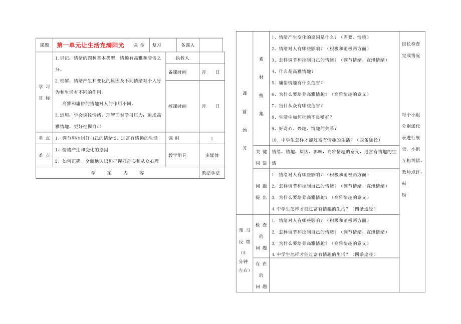 七年级政治下册 第一单元让生活充满阳光复习教学案 鲁教版.doc_第1页