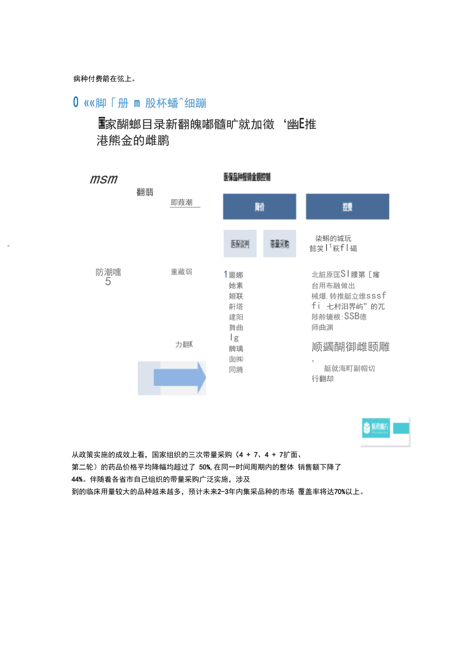 新政环境下的中国制药产业趋势洞察.docx_第2页