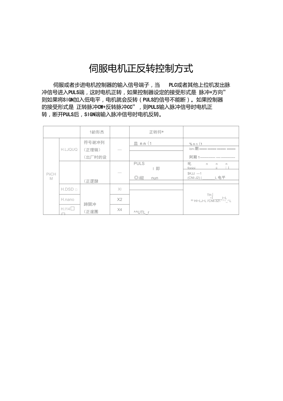 伺服电机正反转控制方式.doc_第1页