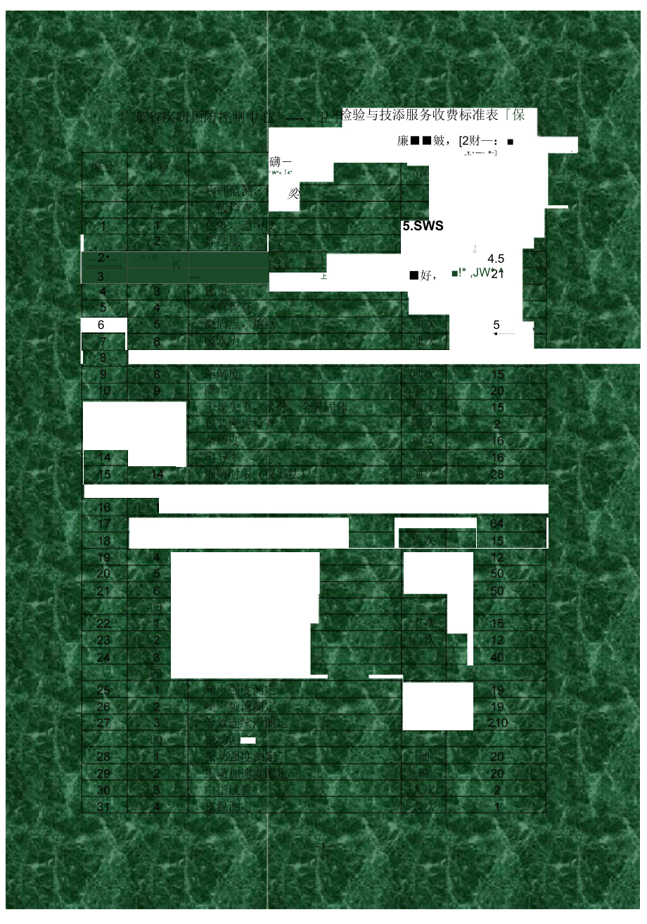 广东疾病预防控制中心卫生检验与技术服务收费标准表.docx_第1页