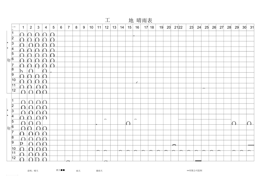 工地晴雨表.docx_第1页