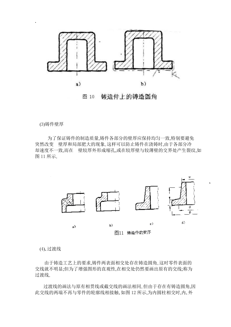 铸造工艺结构44190.docx_第2页