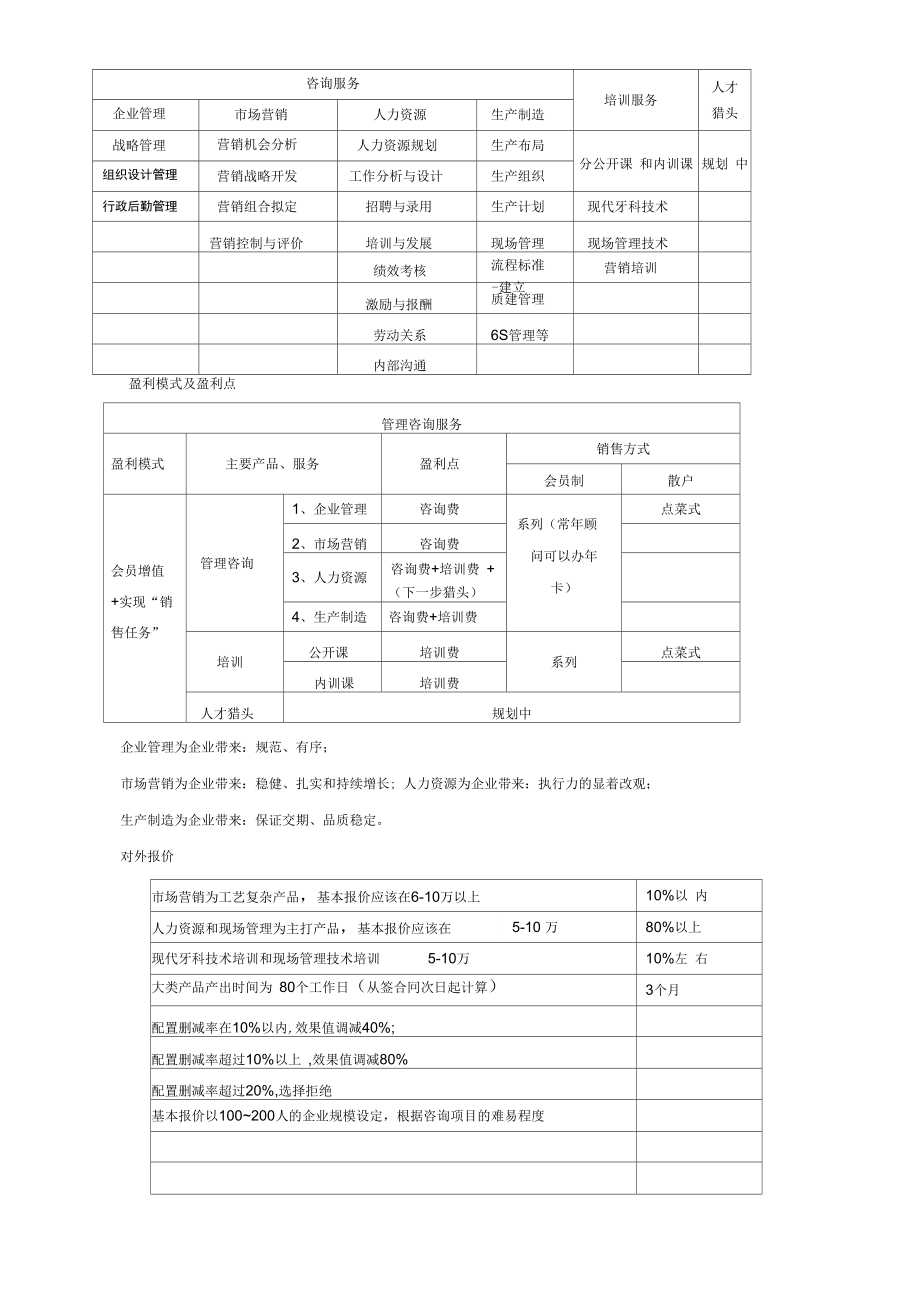 管理咨询服务策划方案.doc_第3页