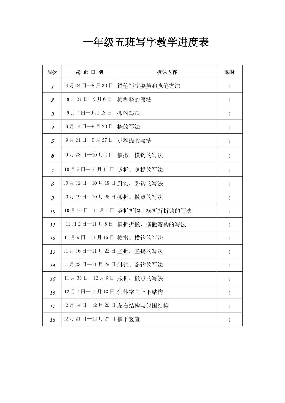 一（5）校本课程1--18周教案.doc_第2页