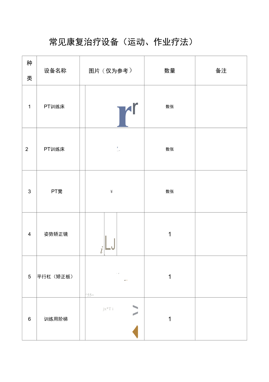 常用康复治疗设备(PTOT).doc_第1页