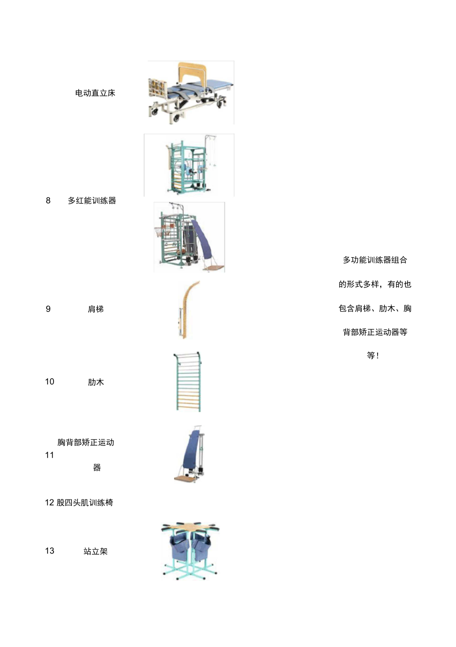 常用康复治疗设备(PTOT).doc_第2页