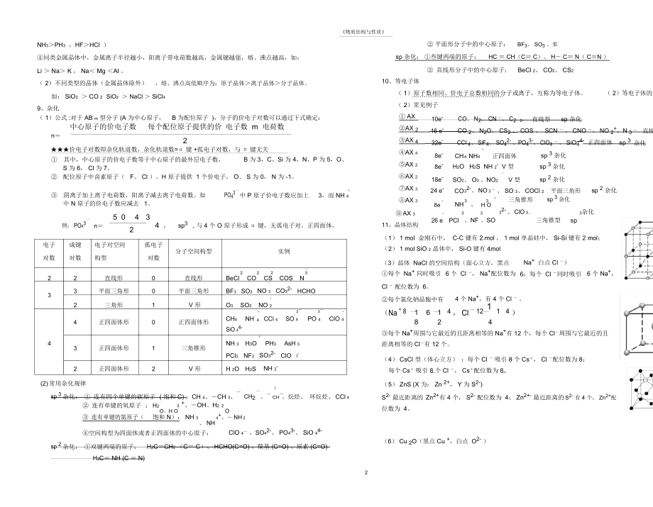 《物质结构与性质》重要知识点精华版.docx_第2页