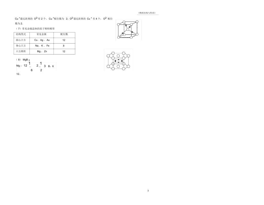 《物质结构与性质》重要知识点精华版.docx_第3页