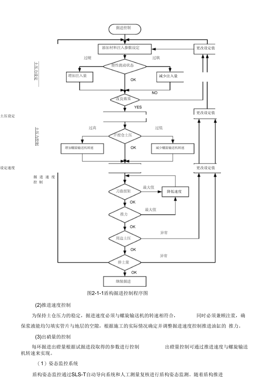 工程建设施工之盾构掘进管片拼装壁后注浆成型隧道施工方案.docx_第2页