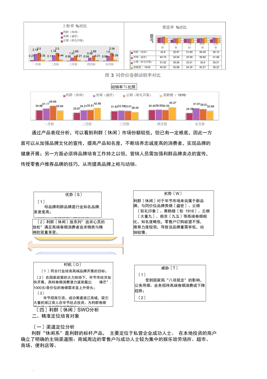 利群(休闲)卷烟营销策划实施方案.docx_第2页