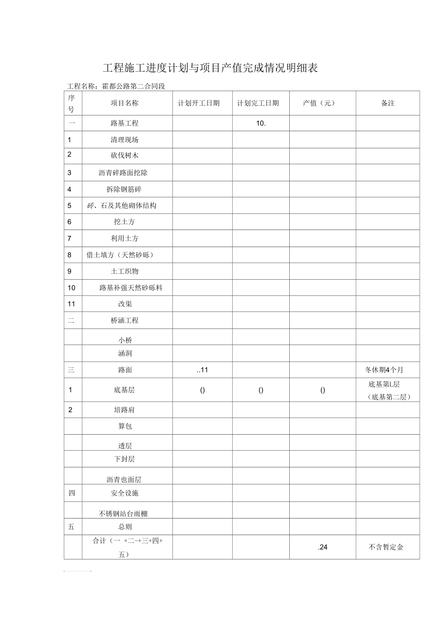 工程施工进度计划与项目产值完成情况明细表.docx_第1页