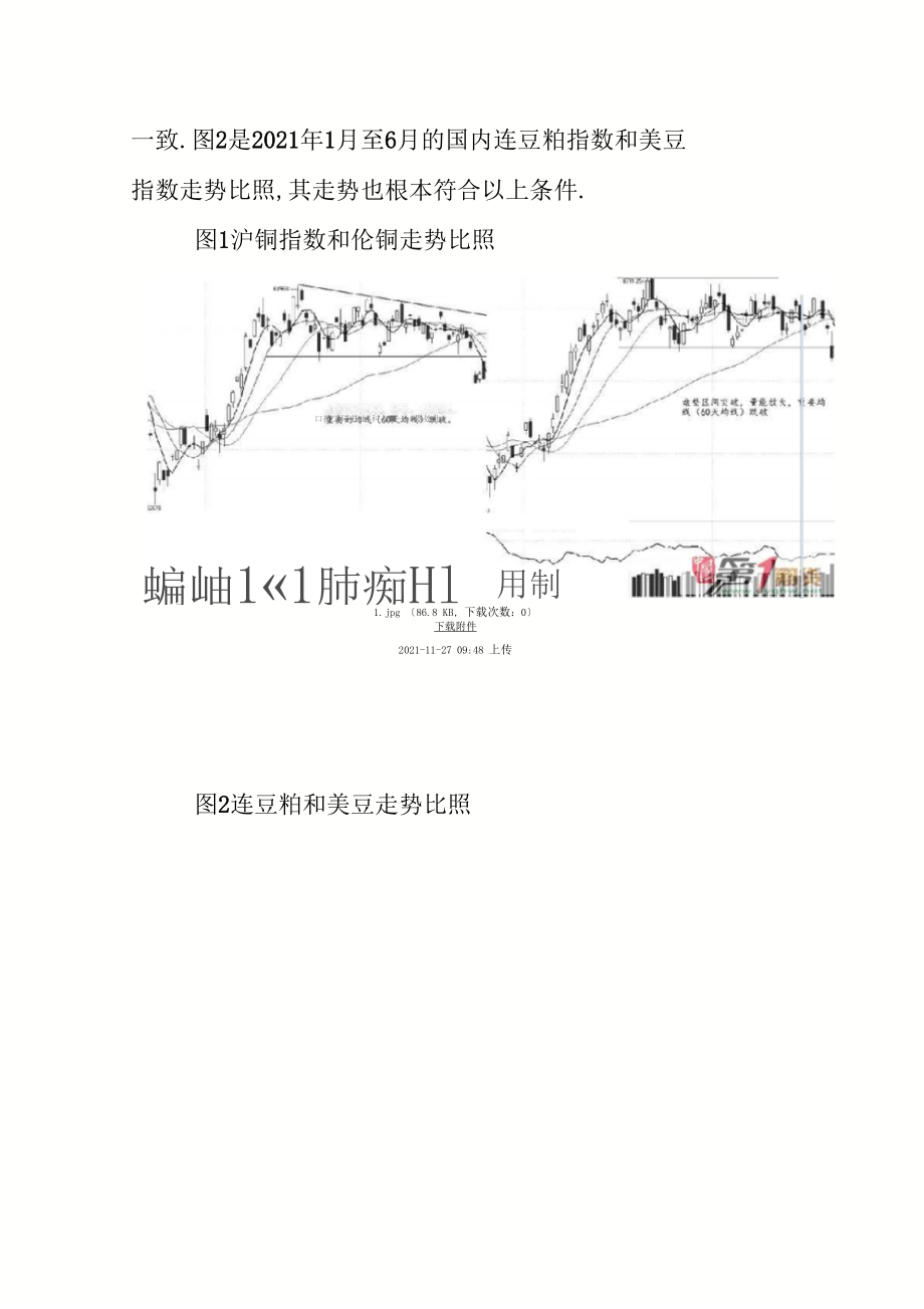 六步法建立期货波段交易系统.docx_第2页