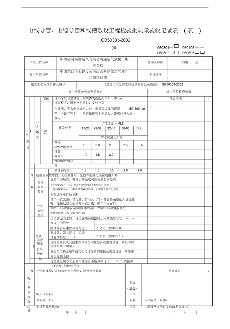 线管敷设检验批质量验收记录.doc_第3页