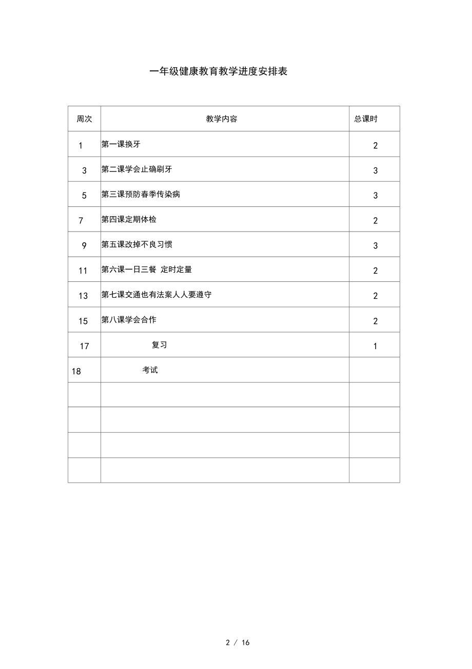 小学一年级健康教育计划及教案.docx_第2页