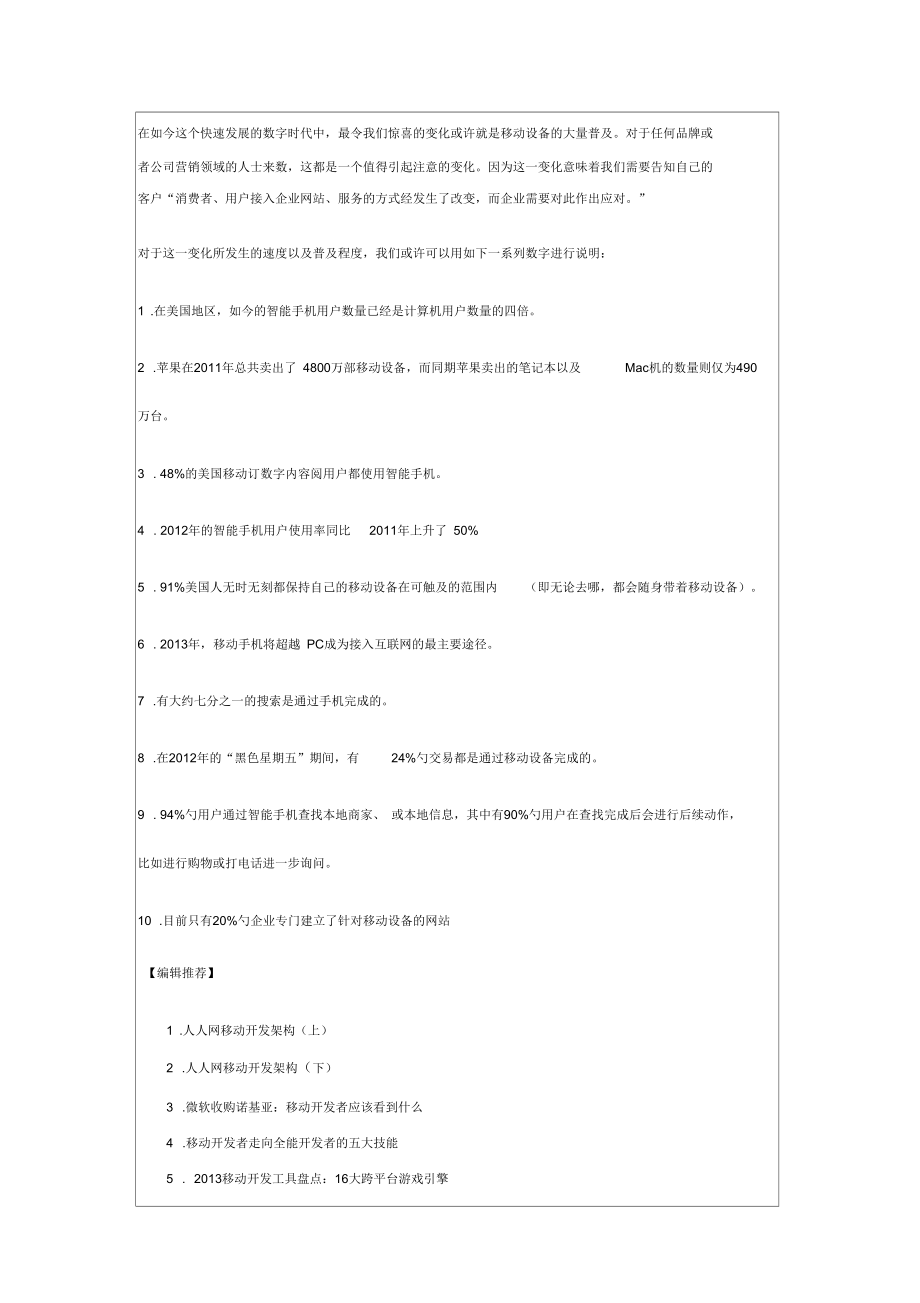 关于移动互联网十点事实.docx_第1页