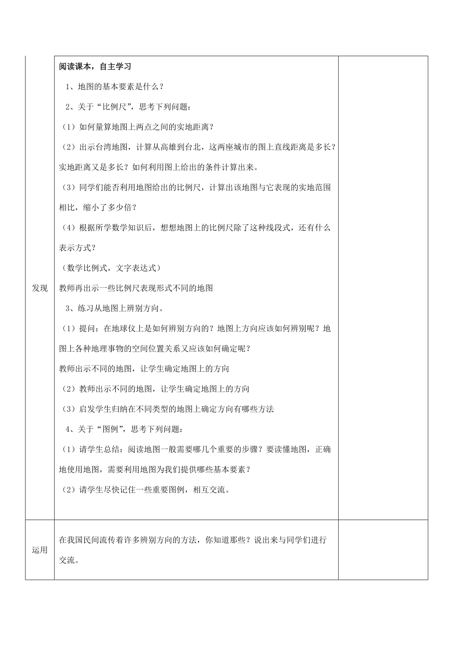 七年级地理上册 第二章 地图 传输地理信息的工具学案 晋教版-人教版初中七年级上册地理学案.doc_第2页