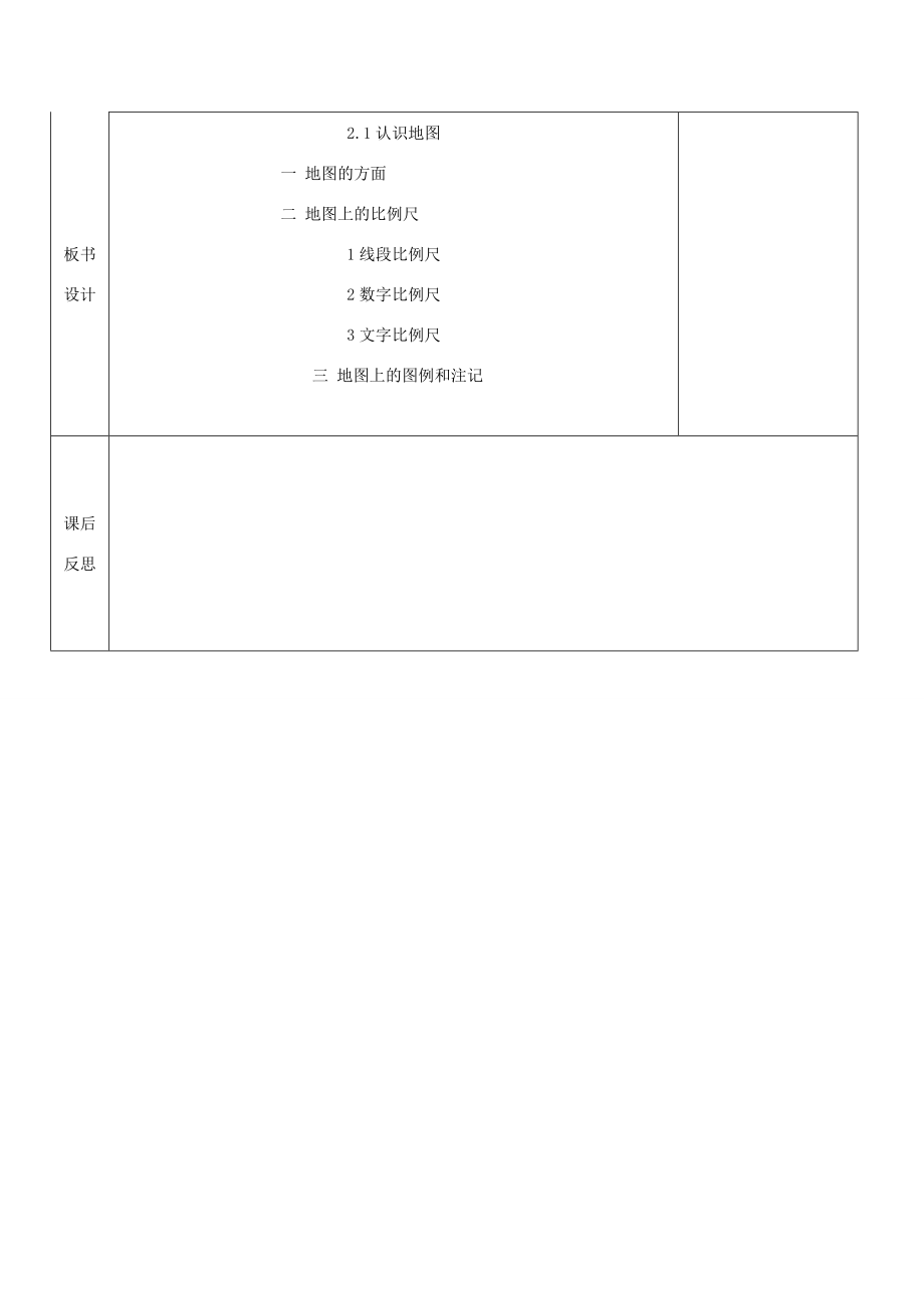 七年级地理上册 第二章 地图 传输地理信息的工具学案 晋教版-人教版初中七年级上册地理学案.doc_第3页