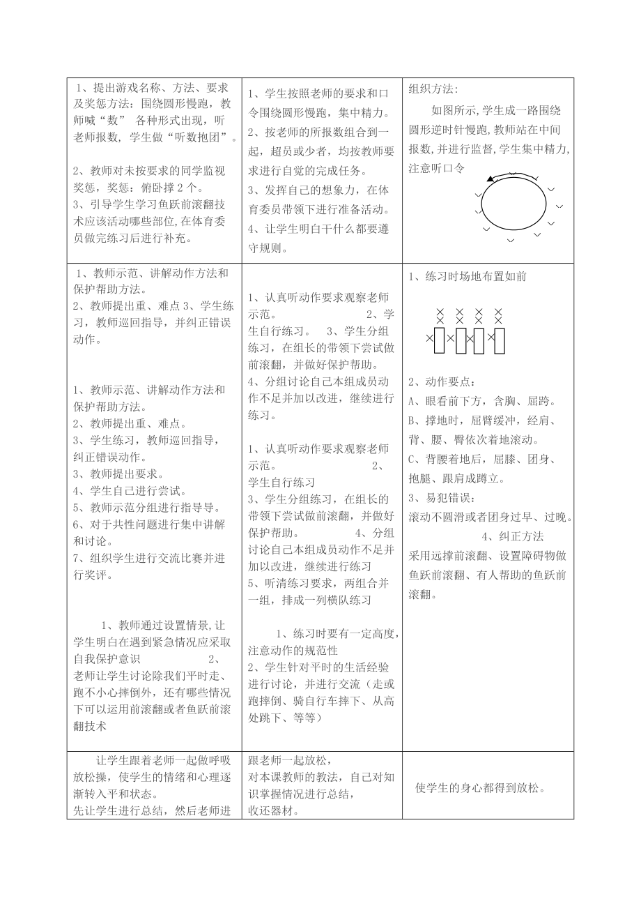 教学设计--鱼跃前滚翻.doc_第2页